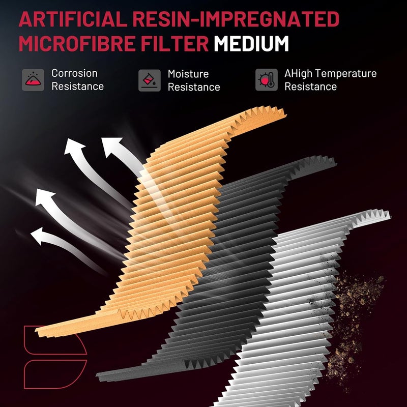 BDFHYK CA7440 Engine Air Filter Compatible with Nissan Frontier, Armada, NV1500, NV2500, NV3500, Pathfinder, Titan, Xterra, Compatible with Jeep Grand Cherokee & Grand Wagoneer - Image 4